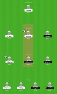 SPC vs EXC Dream11 Tips